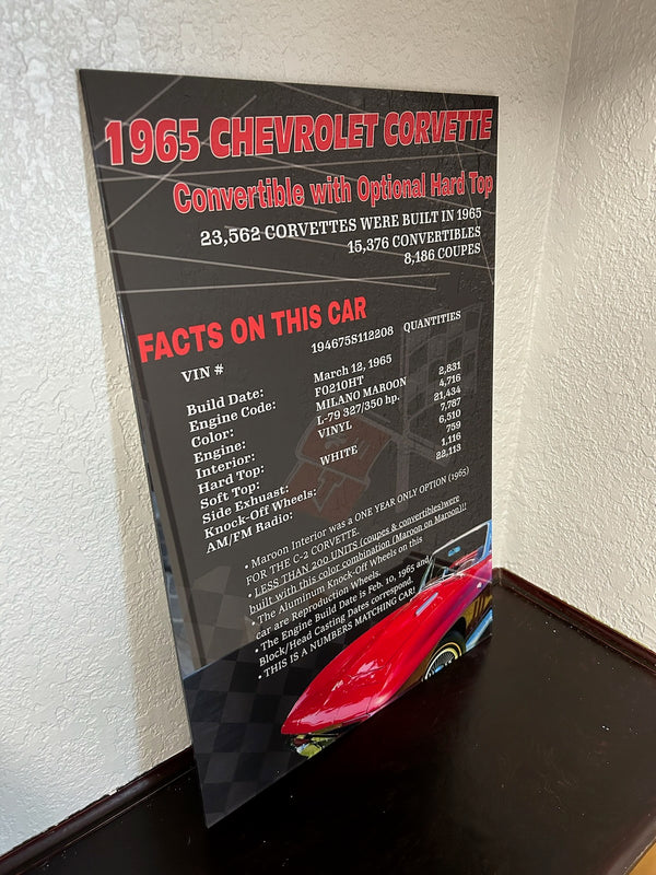 Acrylic Signage